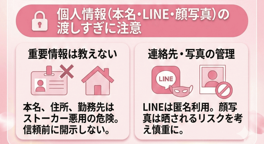 個人情報（本名・LINE・顔写真）の渡しすぎに注意
