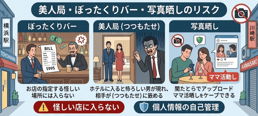 美人局・ぼったくりバー・写真晒しのリスク