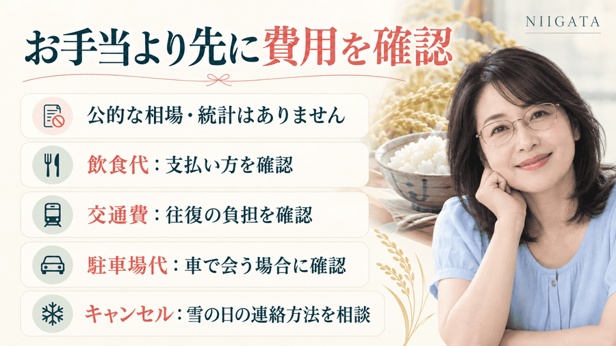 新潟のママ活のお手当相場はいくら?